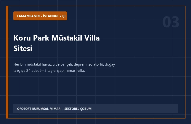 Koru Park Müstakil Villa Sitesi