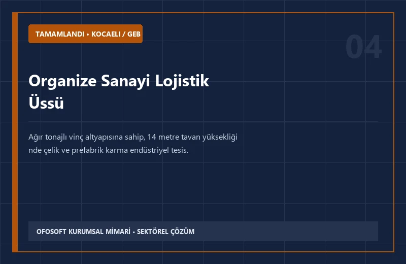 Organize Sanayi Lojistik Üssü