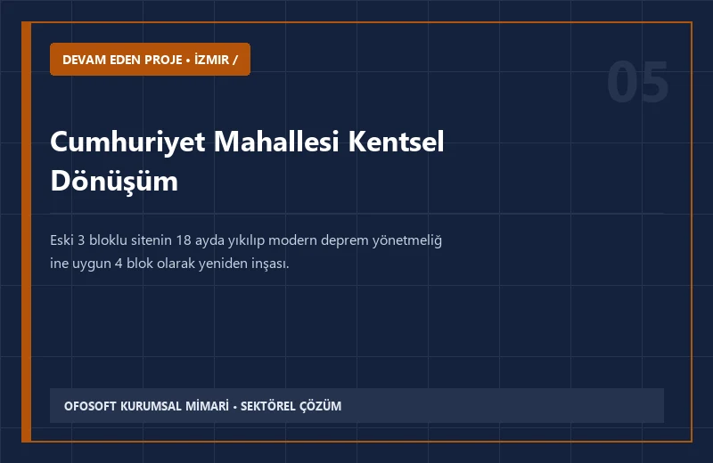 Cumhuriyet Mahallesi Kentsel Dönüşüm